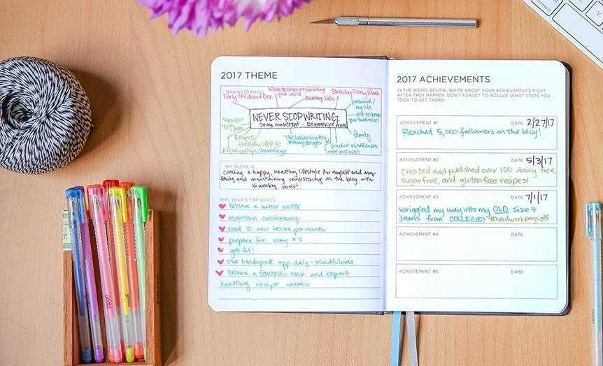 Getting a Planner can help you Maximize your Day